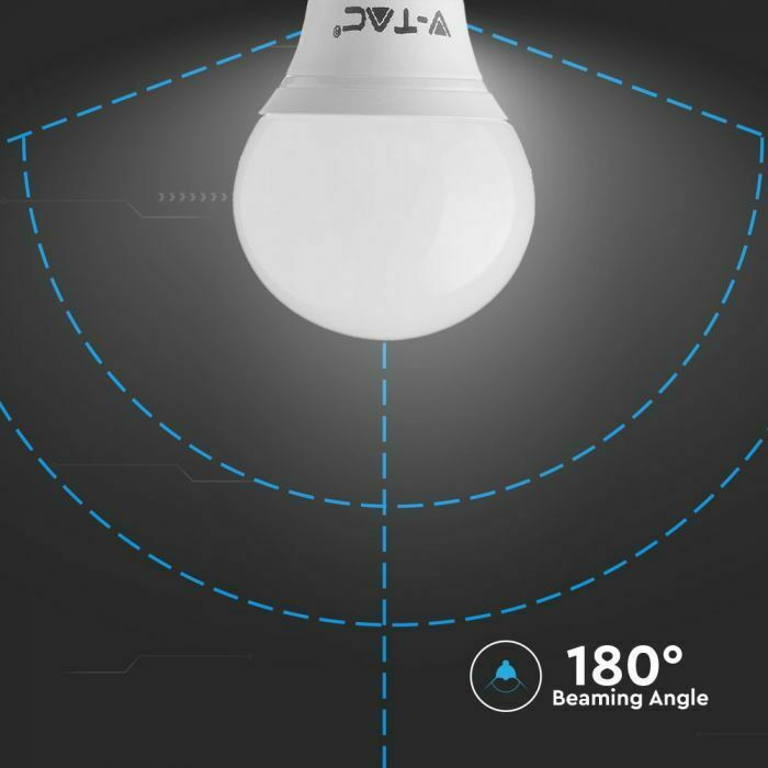 5 x LED Leuchtmittel/Glühbirne  Samsung Chip E14 P45 5.5 Watt Kunststoff  3000K EEK: A+