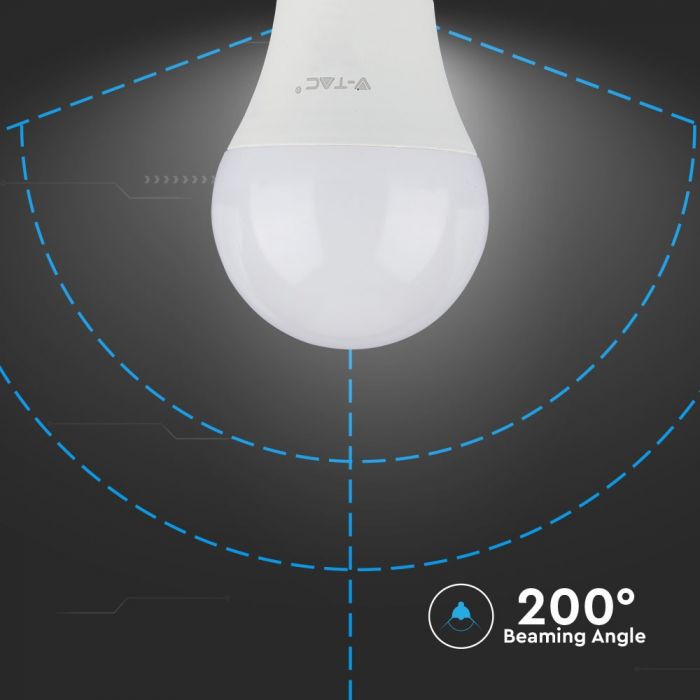 10 x LED Leuchtmittel/Glühbirne Samsung Chip E27 A60 9,00 Watt Kunststoff 3000 k EEK: F